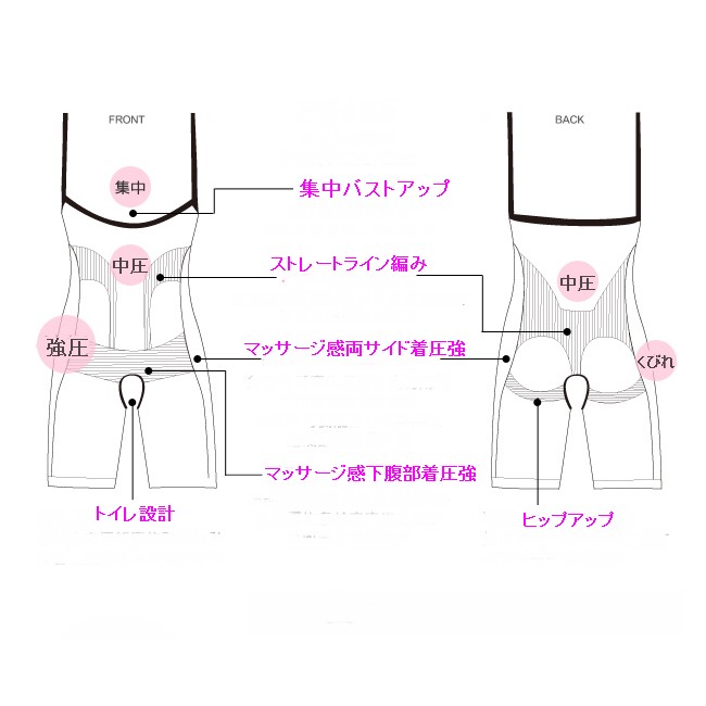 ӥ塼ƥե