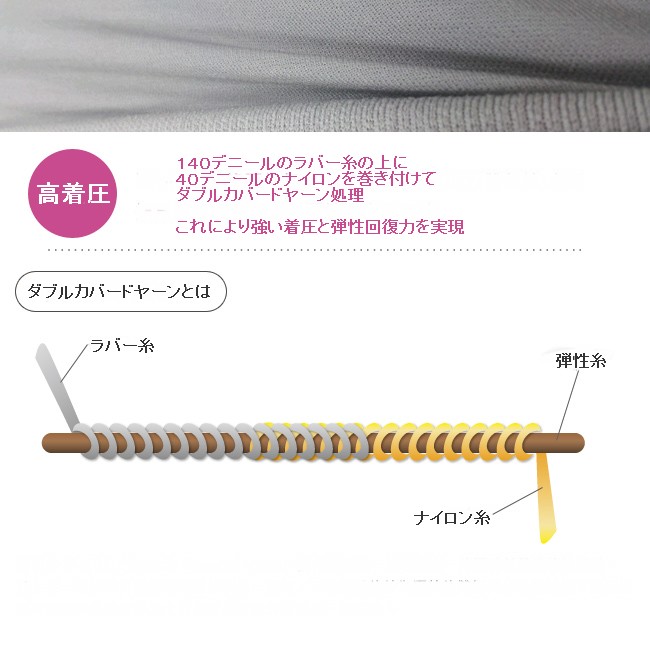 ӥ塼ƥե